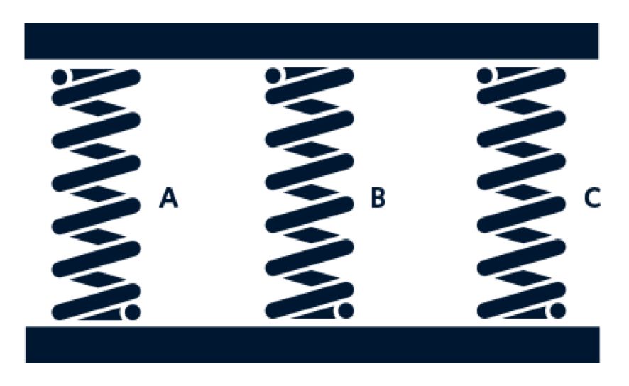 Load Above A Spring MECHANICAL COMPREHENSION